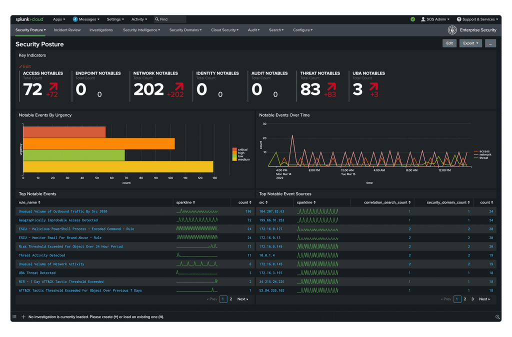 Splunk Cloud interface