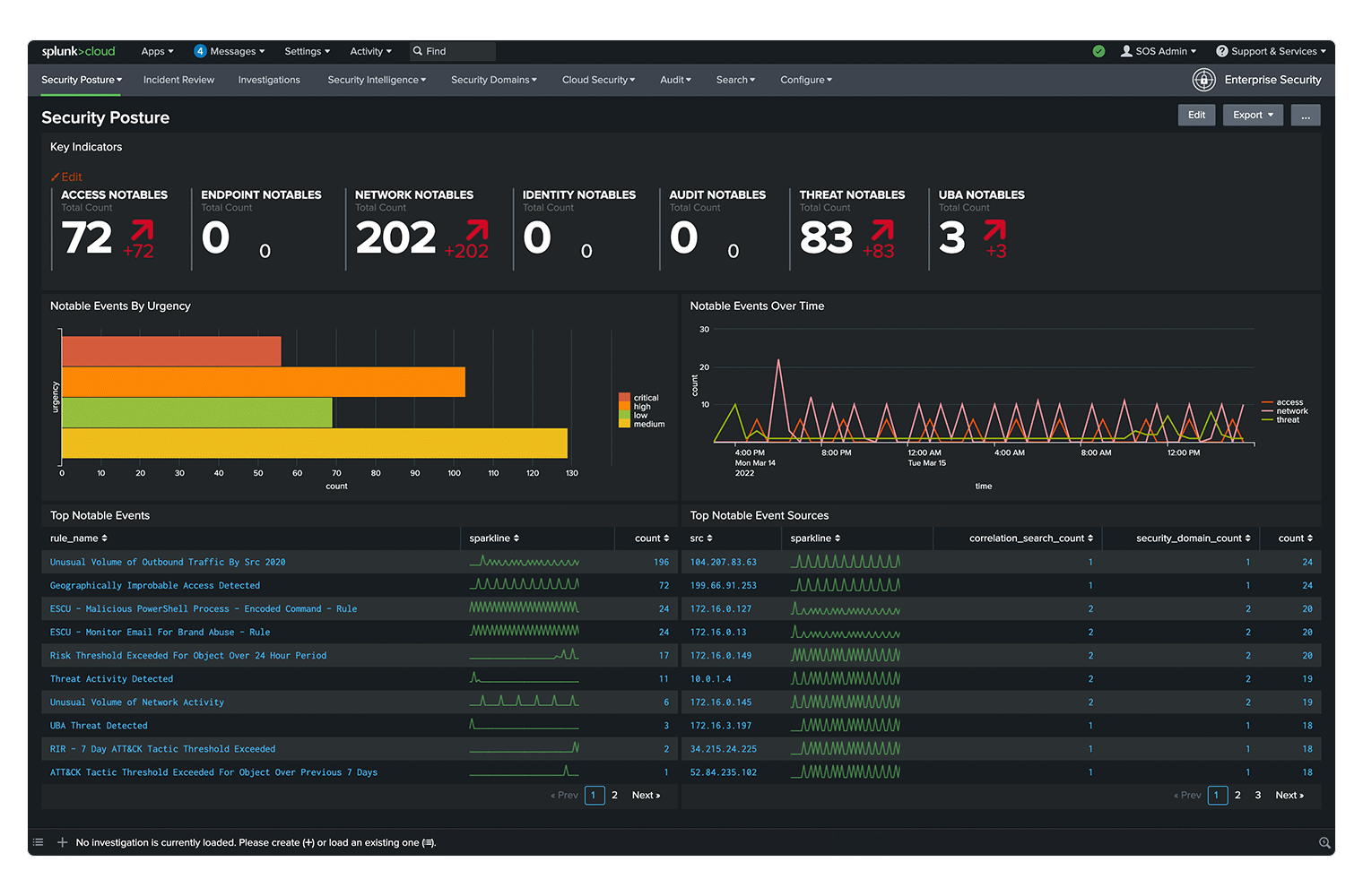 Splunk Cloud interface