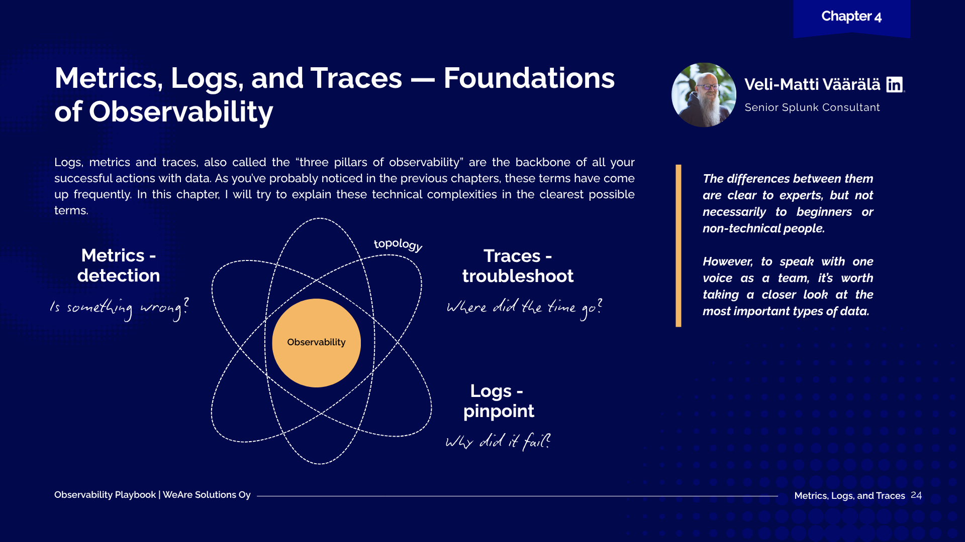 Observability playbook (3)